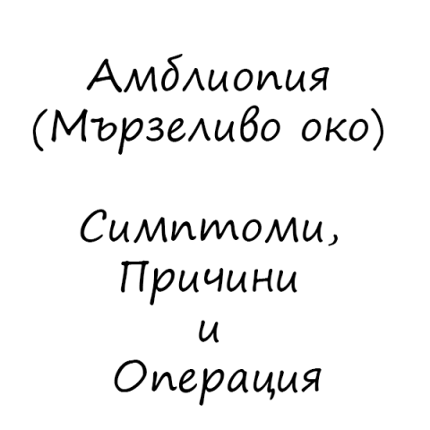 Далтонизъм (Цветна слепота) - Симптоми, Видове и Лечение