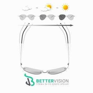titan photochromic aviator1 min