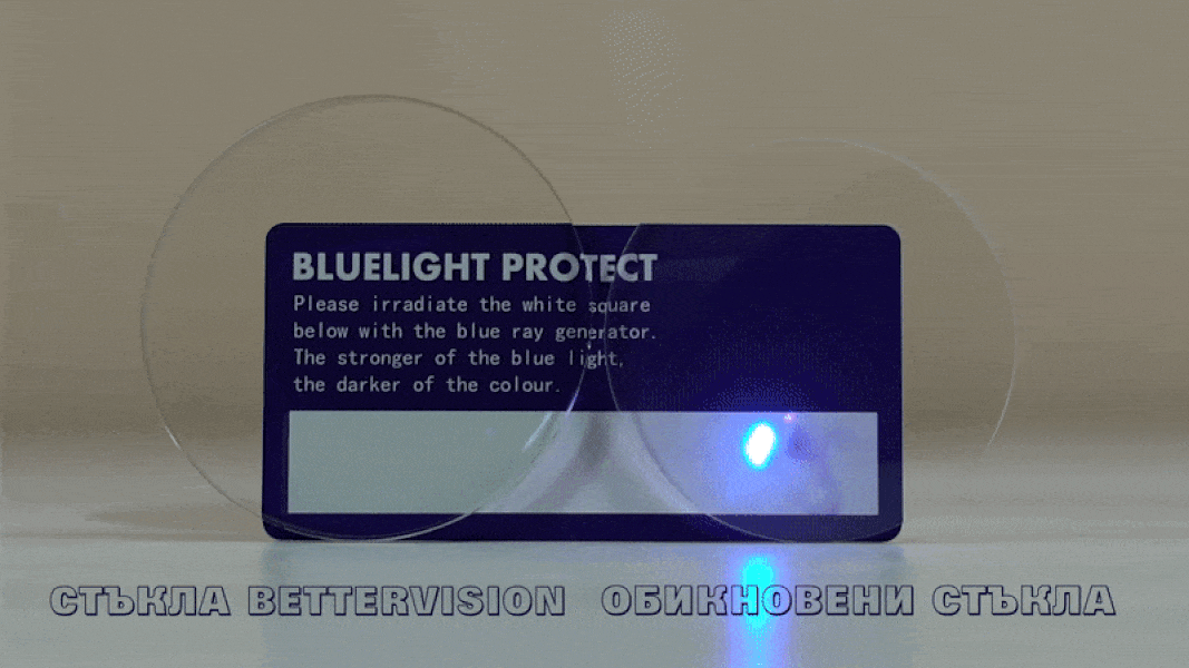 BetterVision Lenses BlueLight Test